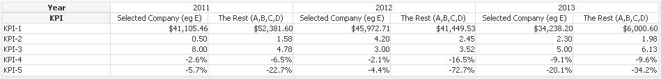 QlikCommunity_Thread_135287_Pic5.JPG.jpg