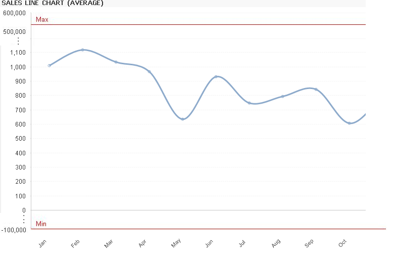 Chart.png