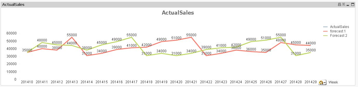 QlikCommunity_Message_135455_Pic1.JPG.jpg