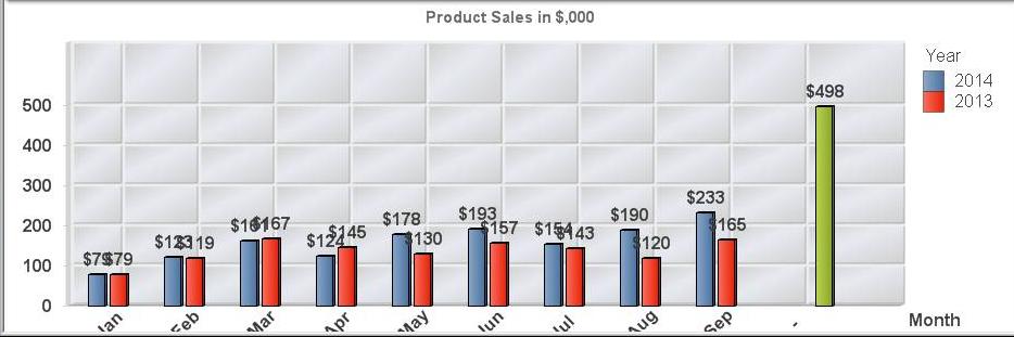 greenBarInChart.JPG.jpg