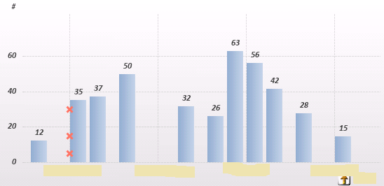 Grafico.png