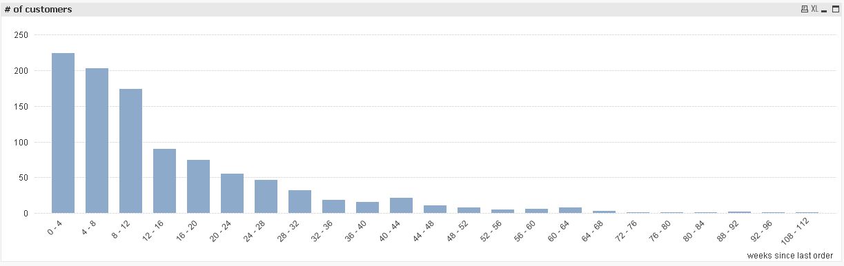 QlikCommunity_Thread_136024_Pic2.JPG.jpg