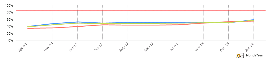 line_chart_colour.png