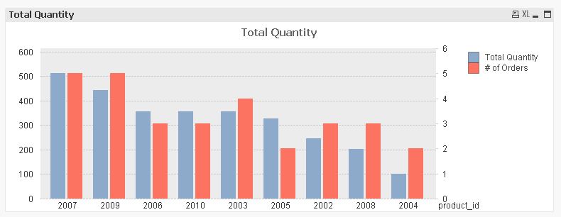 QlikCommunity_Thread_137437_Pic1.JPG.jpg