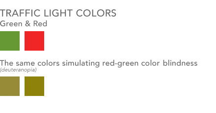 color-blindness-simulation.jpg