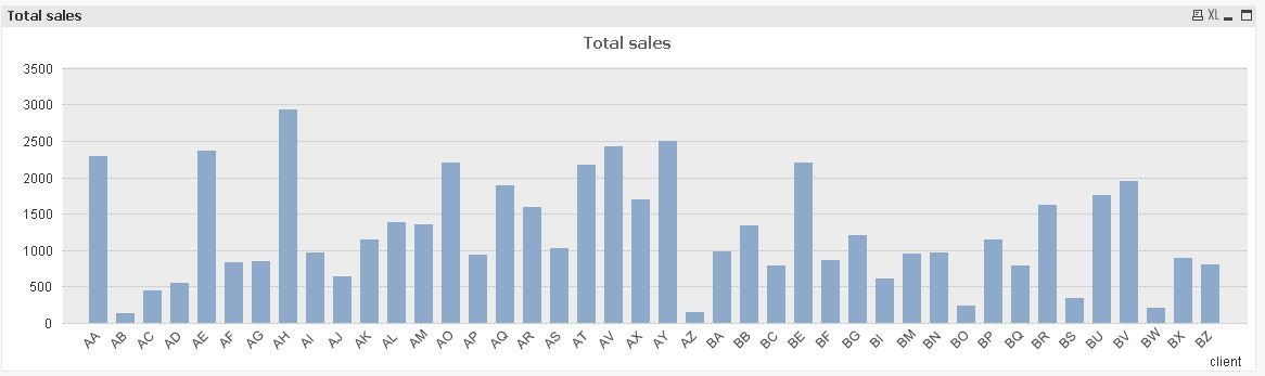 QlikCommunity_Message_140506_Pic4.JPG.jpg