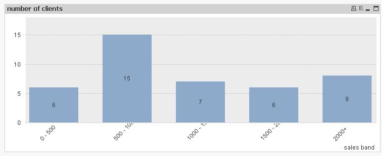 QlikCommunity_Thread_140699_Pic1.JPG.jpg