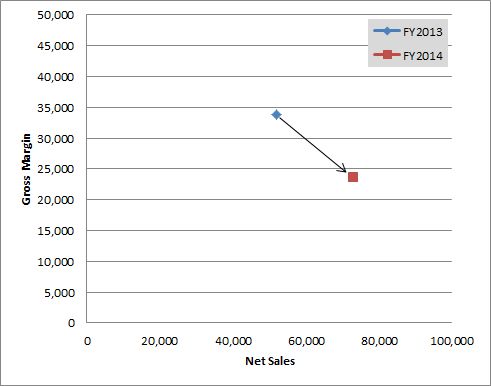 Chart01.jpg