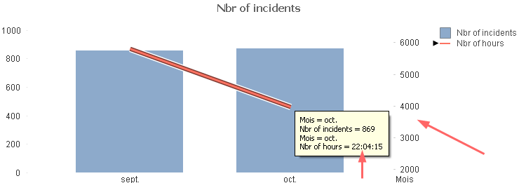 qlik-hours.png