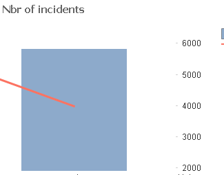 qlik-hours4.png