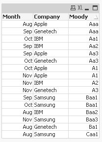 QlikCommunity_Thread_141152_Pic3.JPG.jpg