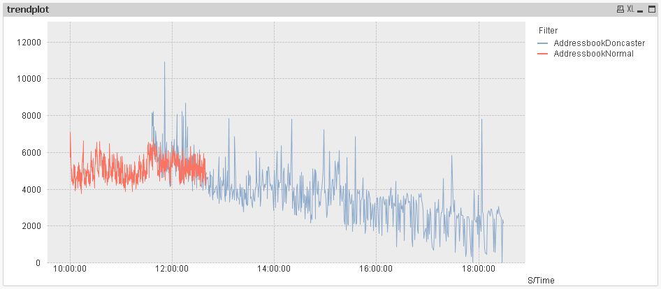 QlikCommunity_Thread_141298_Pic1.JPG.jpg