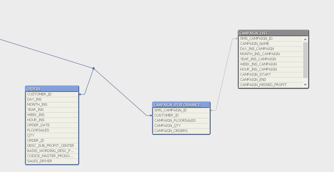 data_model.PNG.png