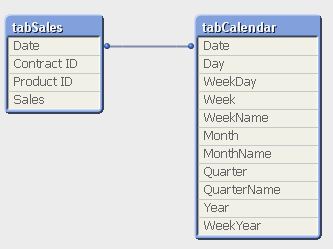 QlikCommunity_Thread_141836_Pic1.JPG.jpg