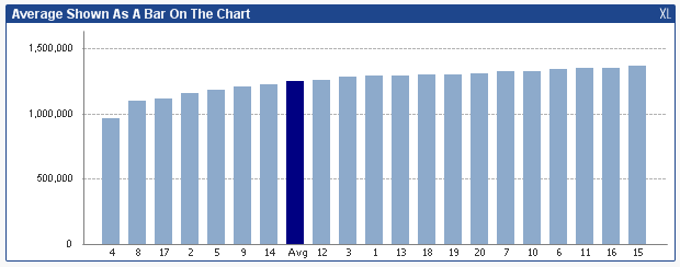 AverageBar.png