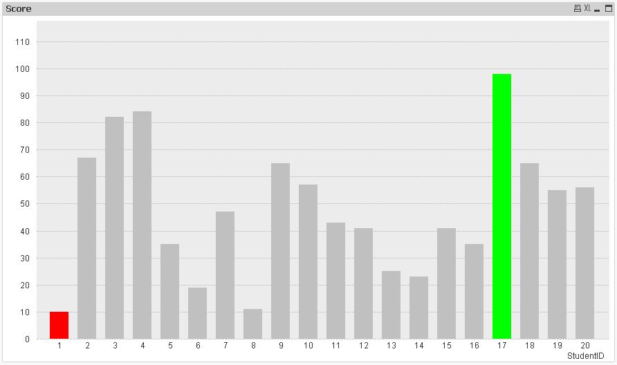 QlikCommunity_Thread_143369_Pic1.JPG.jpg