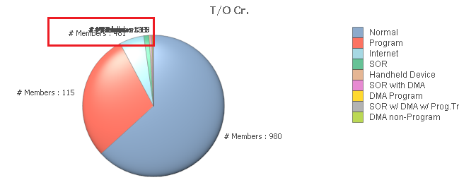 PieChart.png