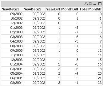 MonthDiff.png