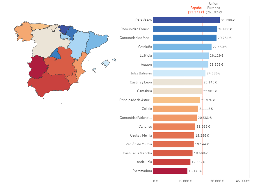 Mapa de España con Comunidades y Provincias - Qlik Community - 1482259