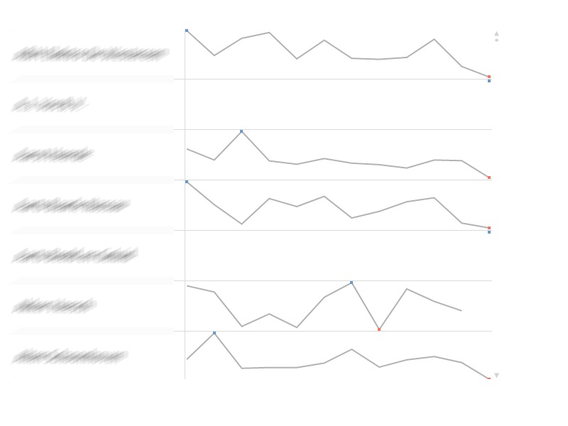 MiniChart.jpg