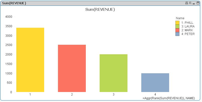 QlikCommunity_Thread_146270_Pic1.JPG