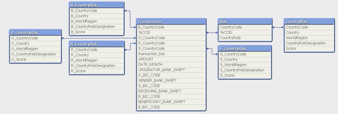 QlikCommunity_Thread_146442_Pic4.JPG