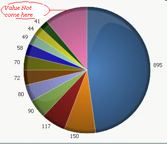 Pie Chart.bmp