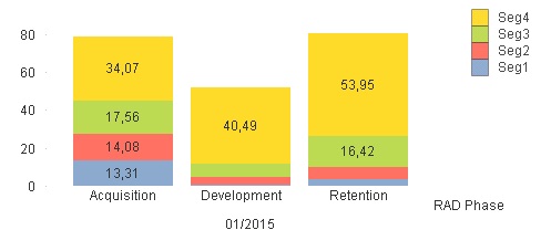 screen_barchart_before.jpg