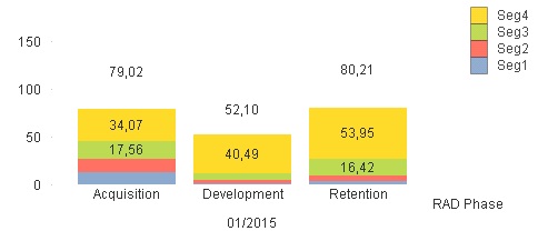 screen_barchart_after.jpg