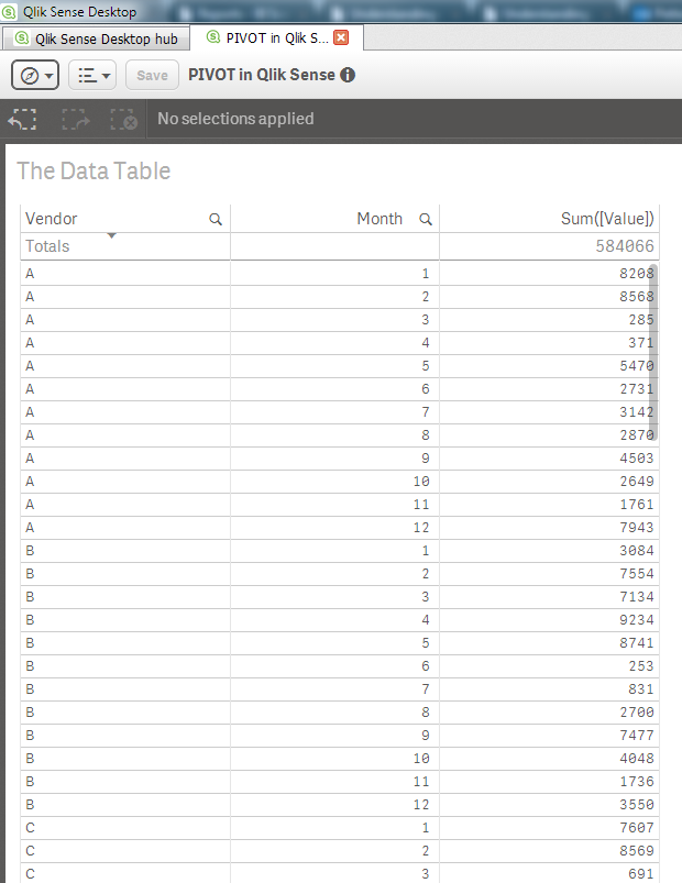How to create a PIVOT table in standard Qlik Sense Qlik Community