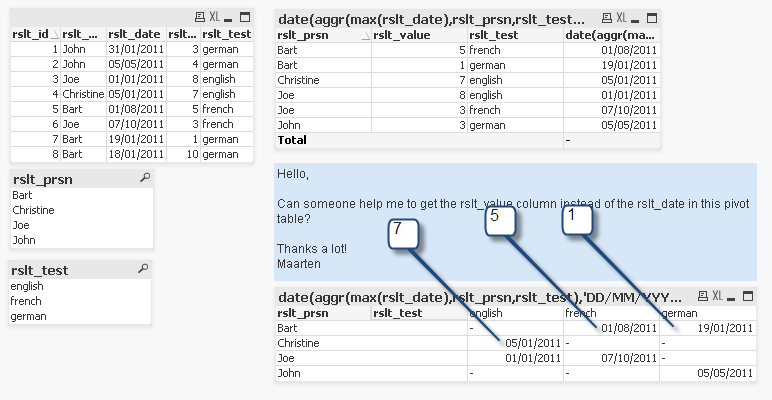 Pivot table question v1.0.png