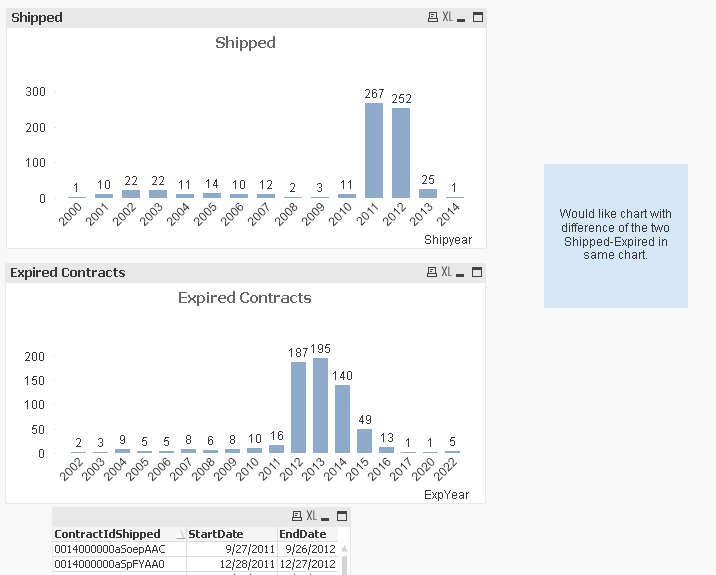 ChartDifference.PNG