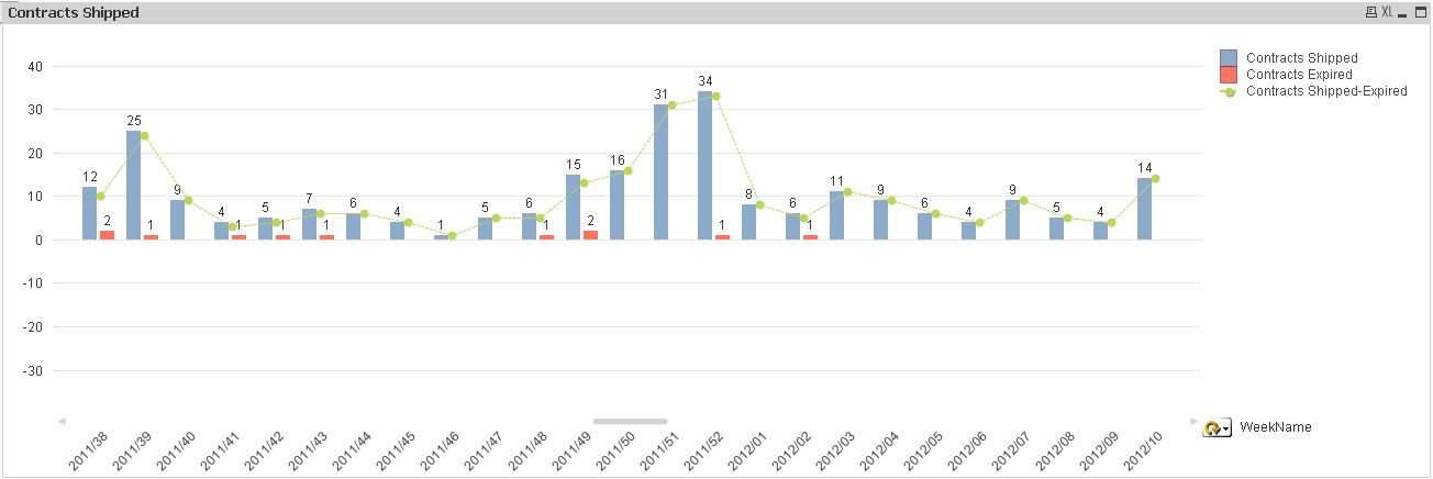 QlikCommunity_Thread_150305_Pic6.JPG