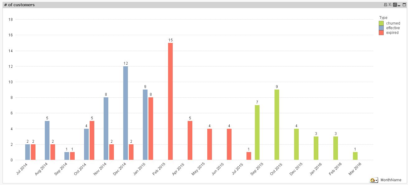 QlikCommunity_Thread_150282_Pic1.JPG