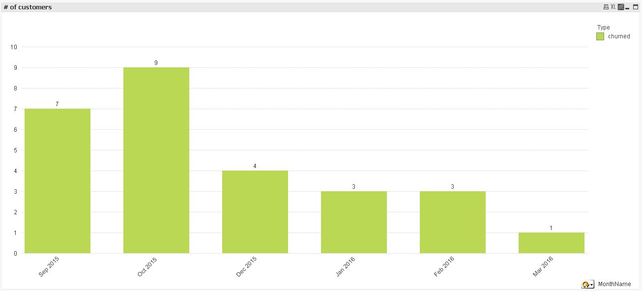 QlikCommunity_Thread_150282_Pic2.JPG