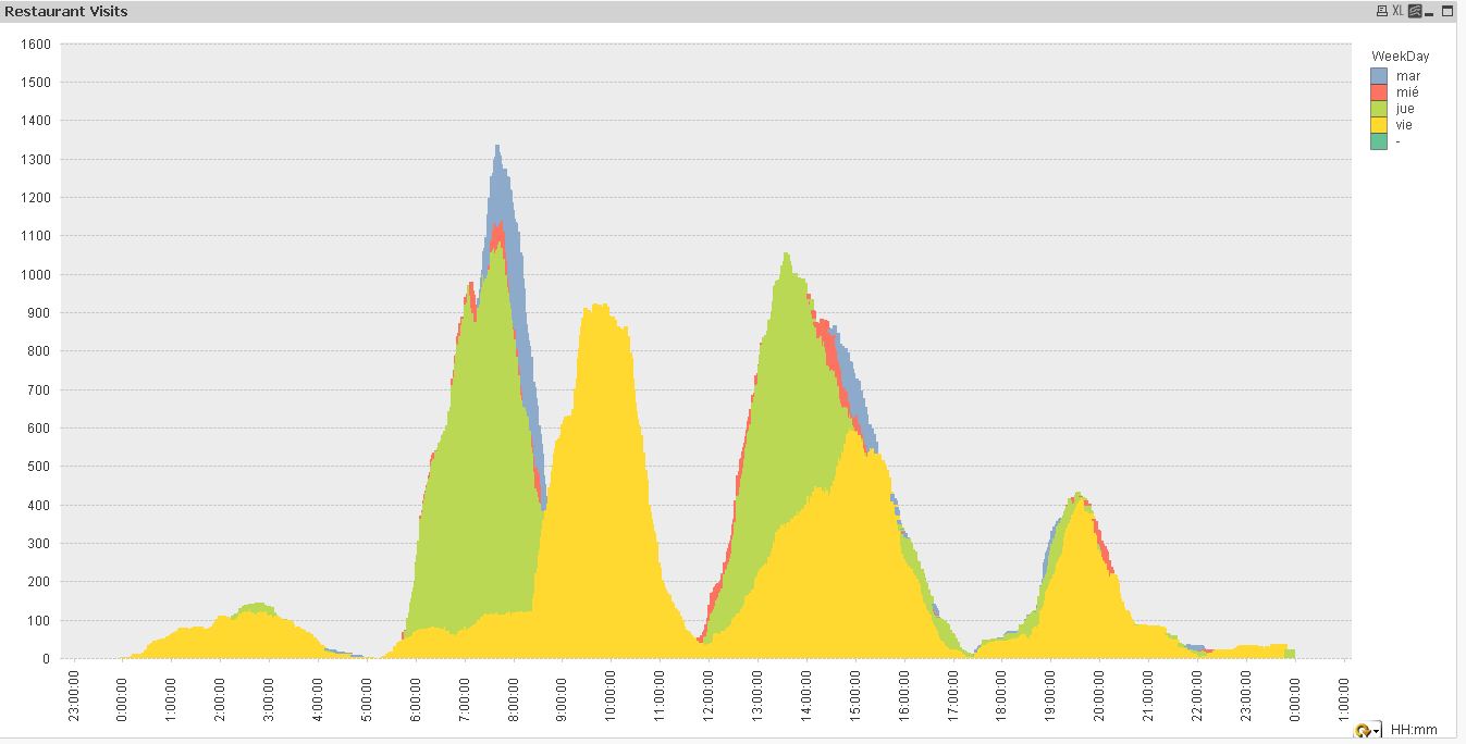 QlikCommunity_Thread_150637_Pic2.JPG