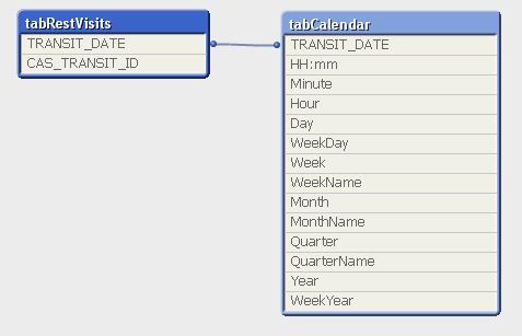 QlikCommunity_Thread_150637_Pic4.JPG