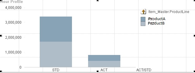 StackedChart.jpg