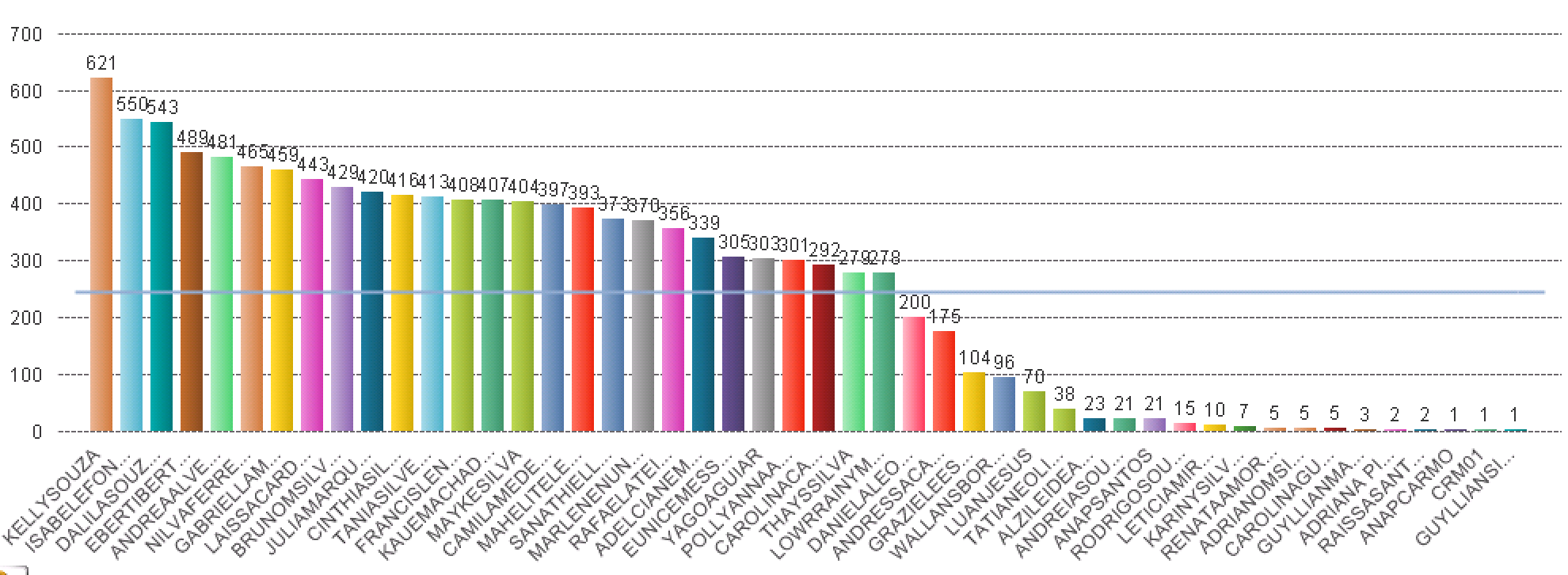 expressao2(comset).png