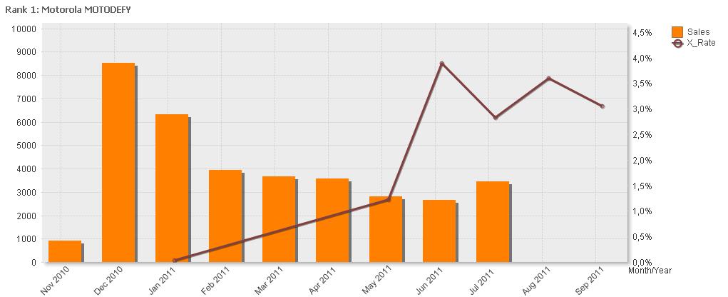 chart.JPG