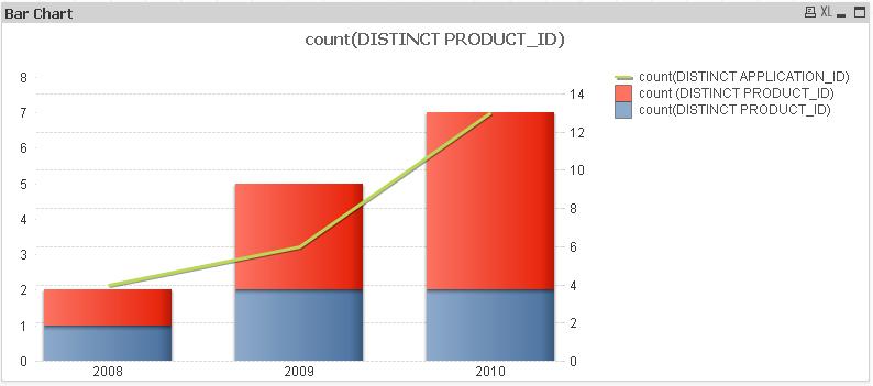 BarChart.JPG