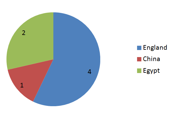 table.png