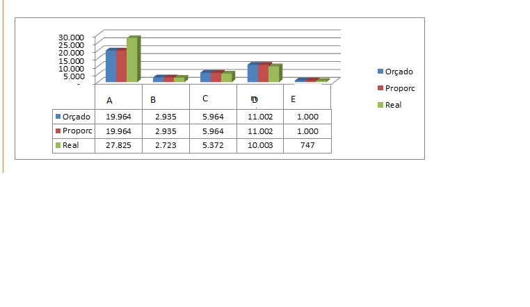 tabelagrafico.png