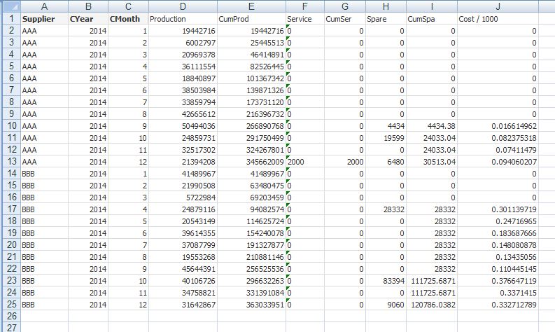 PivotChart.JPG