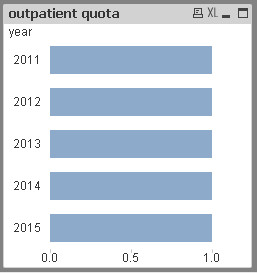 Example_outpatient_ratio.jpg