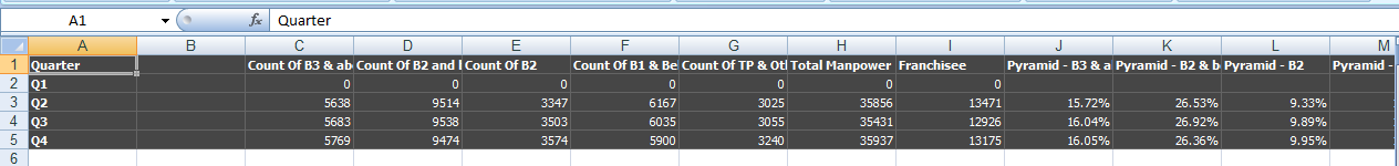 exporting data from chart to excel - Qlik Community - 807546
