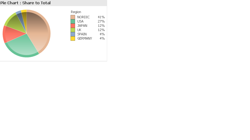 Pie_Chart.png