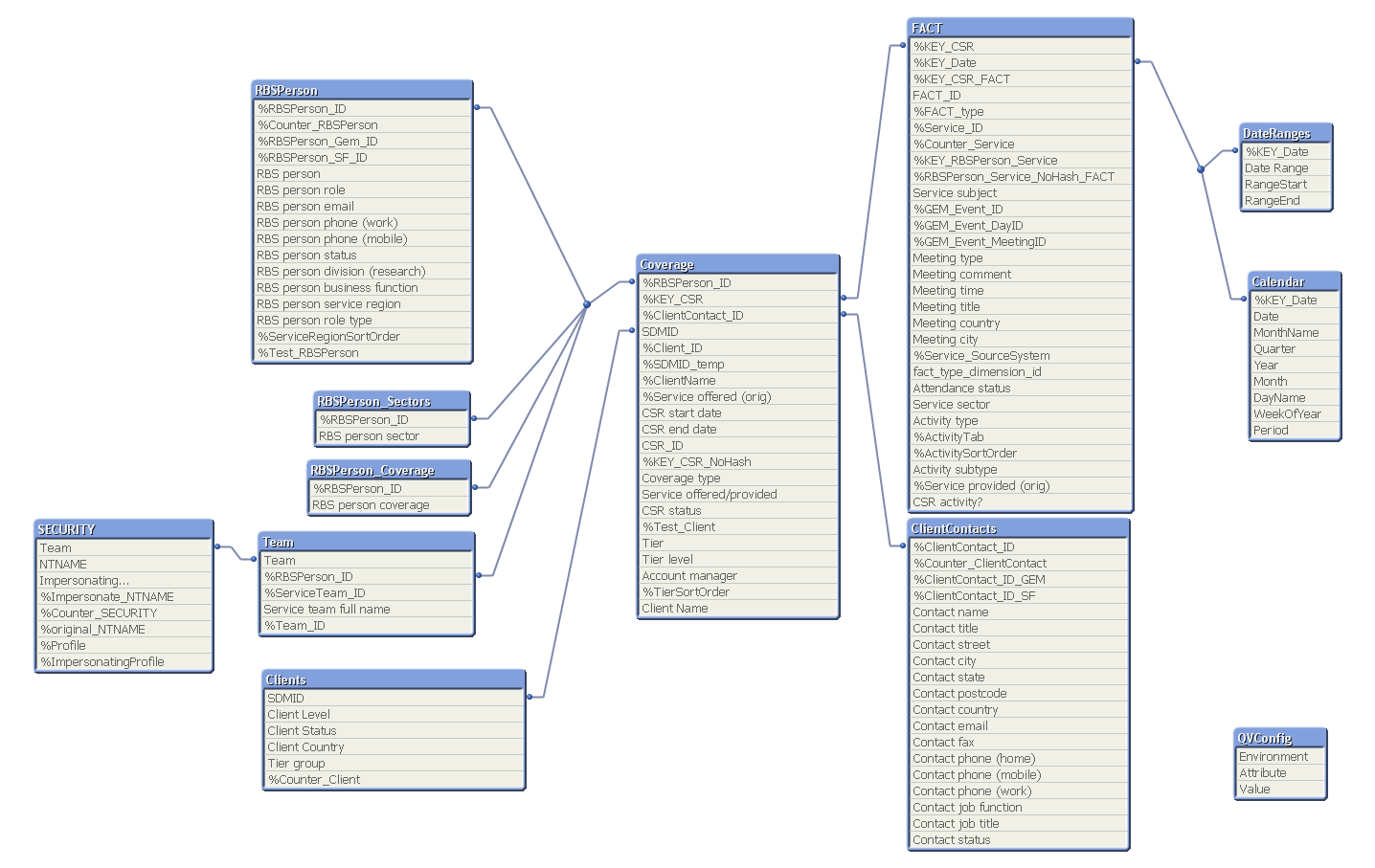 ResearchDashboard.png