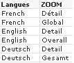 Langues_Zoom.png