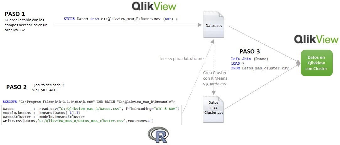 qlikview_mas_R.jpg